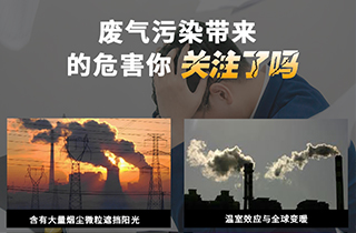 廢氣污染可以帶來多種危害，常見的危害有哪些？